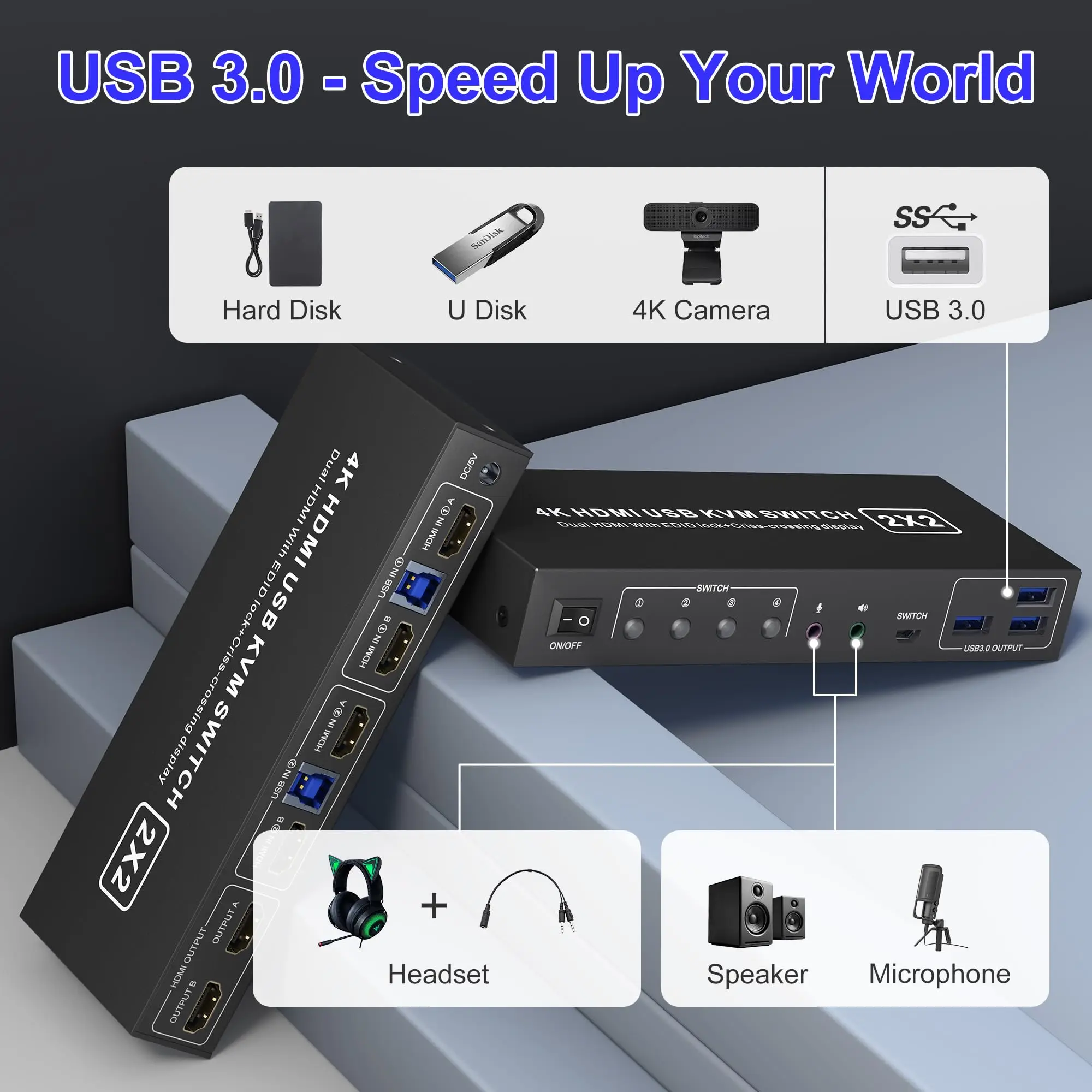 オーディオとマイクを備えたhdmi kfmスイッチ,2台のモニター,edidをサポート,usb 3.0ポート,2台のコンピューター,4k @ 60hz,デュアルモニター