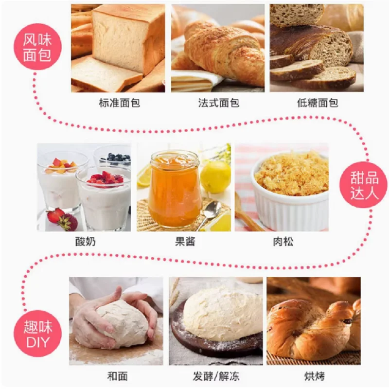 자동 상업용 가정용 다기능 전기 빵 제조기, 공장가