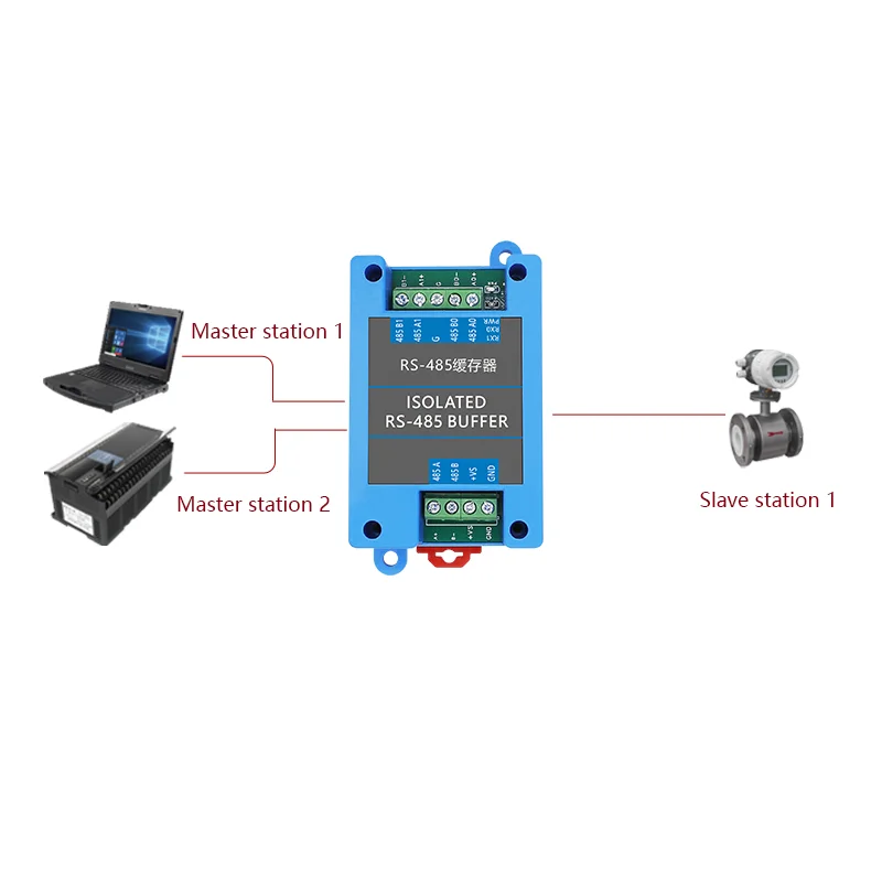 Two Master One Slave Multi Slave Cached RS485 Hub Isolation Repeater Dual Host Serial Port Data Sharing Distributor