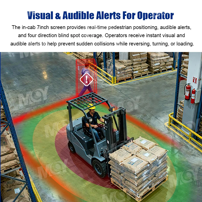 Heavy Machine Digger Excavator Collision Avoidance Backup AI Camera With Flashing Forklift Safety Light to Warn Pedestrian