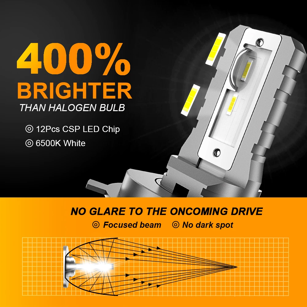MZGN 2Pcs H4 Led Headlight Bulb 18000lm Super Bright Halogen Size for 9003 Car Headlamp 12 Pcs CSP 7035 Led Chips 6000K White