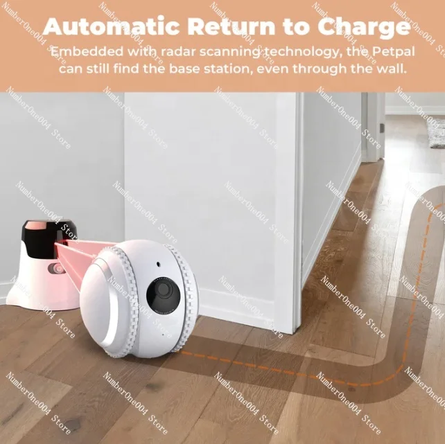 Electronic Pet Toy …