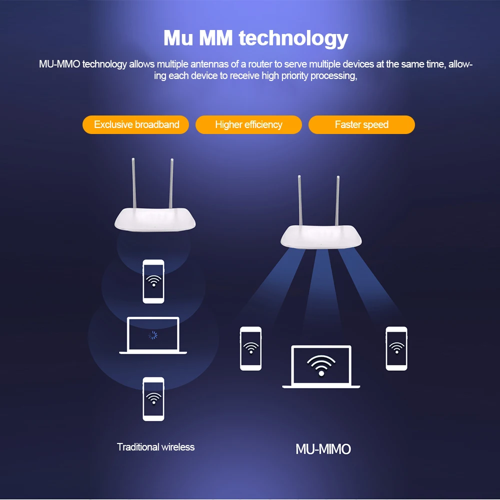 5400 Мбит/с Wi-Fi 6E PCIe беспроводная сетевая карта 2,4G/5G/6 ГГц WiFi адаптер Bluetooth5.2 PCI Express 802.11AX WiFi карта для Win10 11