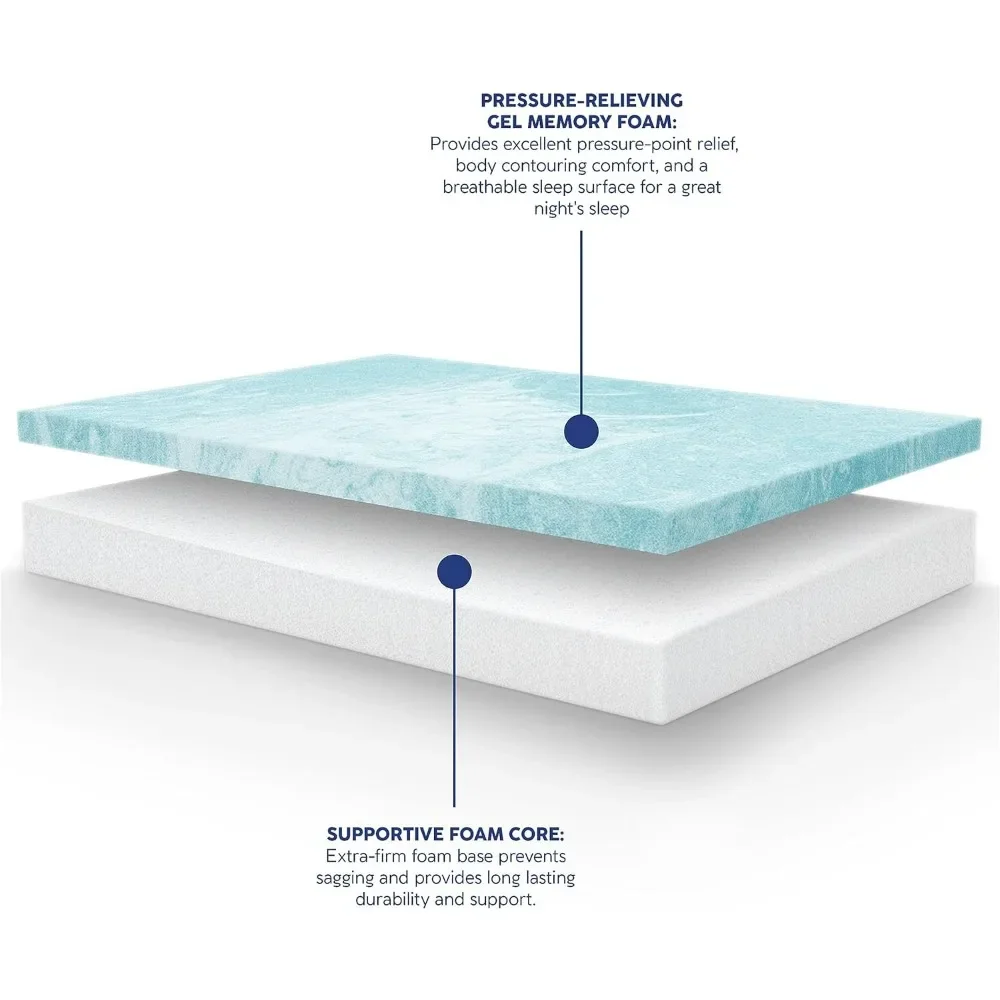 Grey Gel Memory Foam Mattress,CertiPUR-US and Oeko-TEX Certifed Bed-in-a-Box in Ultra Small Package, 8-Inch, Full,Mattresses