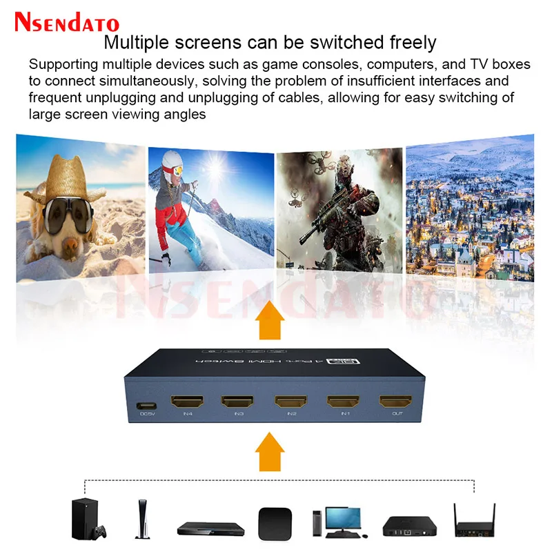 4 Port 8K HDMI Switcher 4x1 8K 60Hz Switch HDMI 2.1 Switcher Selector 4 in 1 out HDR 4K 120Hz HDMI Switch for Xbox PS4 PC TV