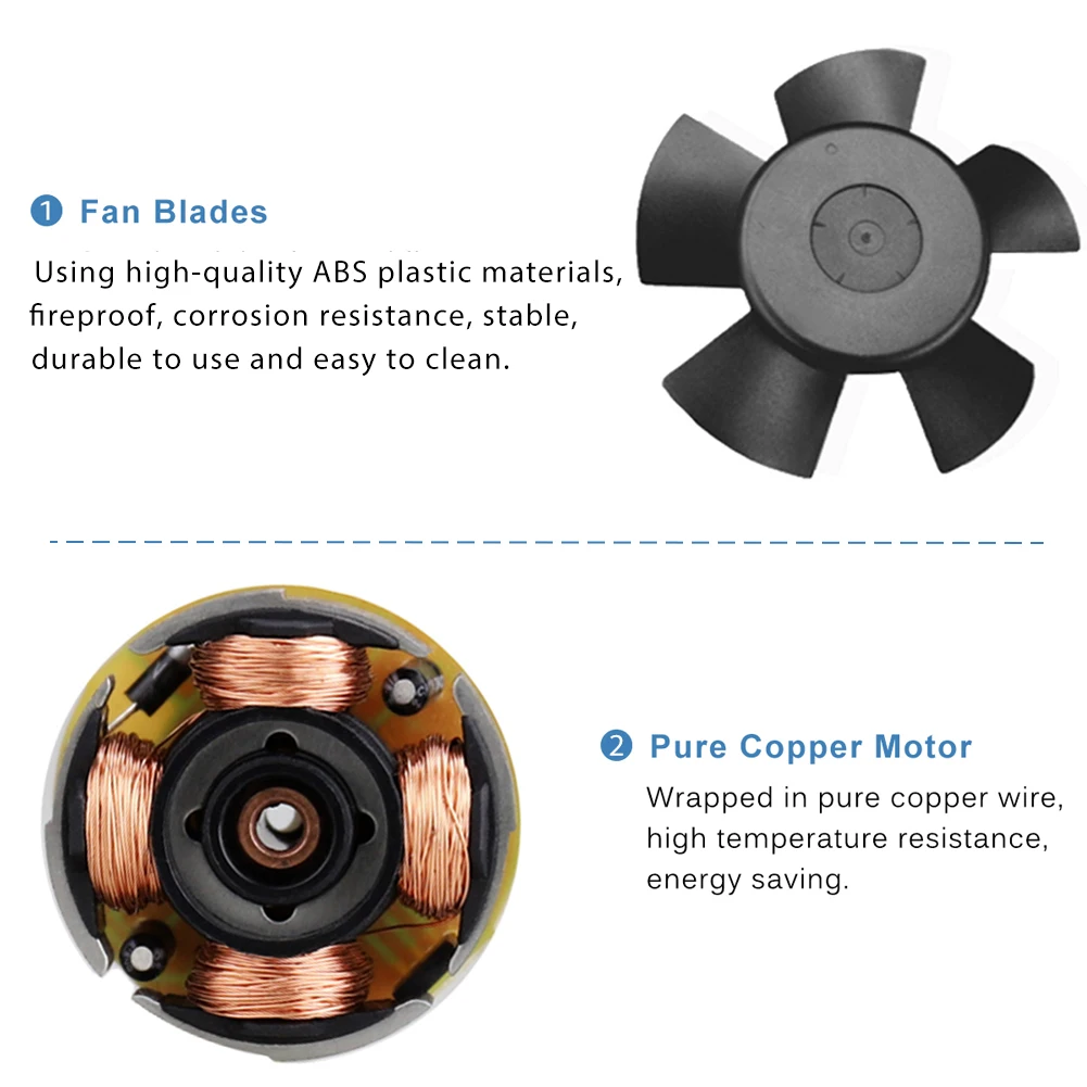 Gdstime 1PCS 2510 3010 4010 Brushless Axial Cooling Fan DC 24V 50x15MM 60x28MM Turbine Radial Blower Fan for 3D Printer Cooling