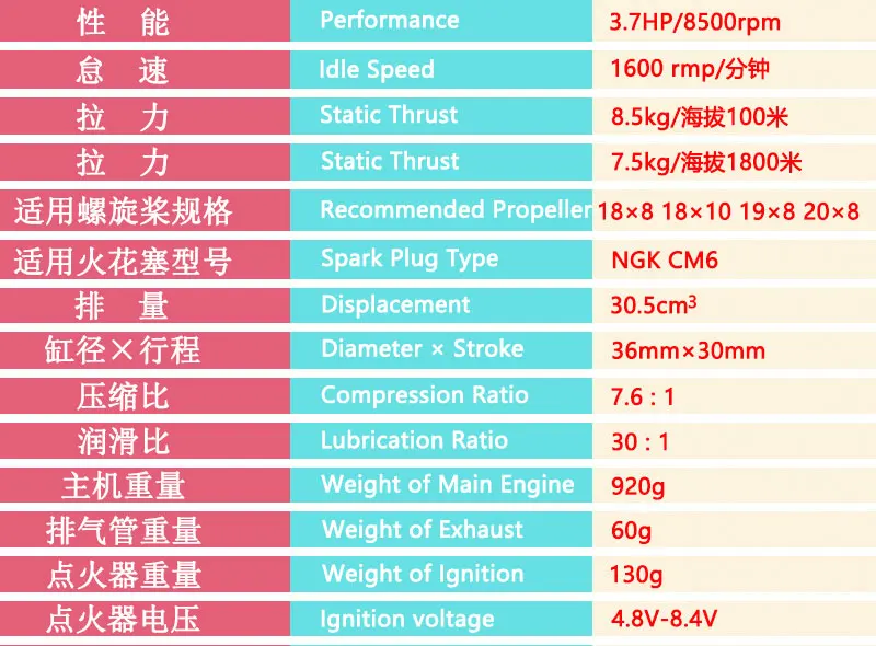 DLE Original new DLE30 30CC DLE Gasoline / Petrol Engine for RC Airplane Two Strokes Single Cylinder Side Exhaust Natural Air