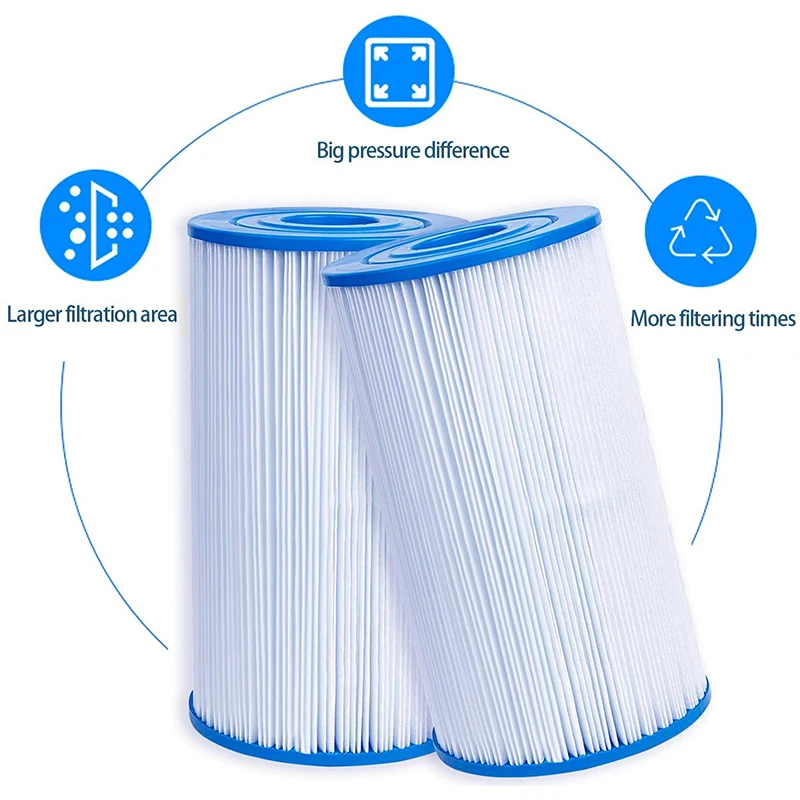 1 Pack Swimming Pool Pump Filter Cartridge for FD2138 Pump Filter Cartridge Pool Filter Vacuum Cleaner For Pools