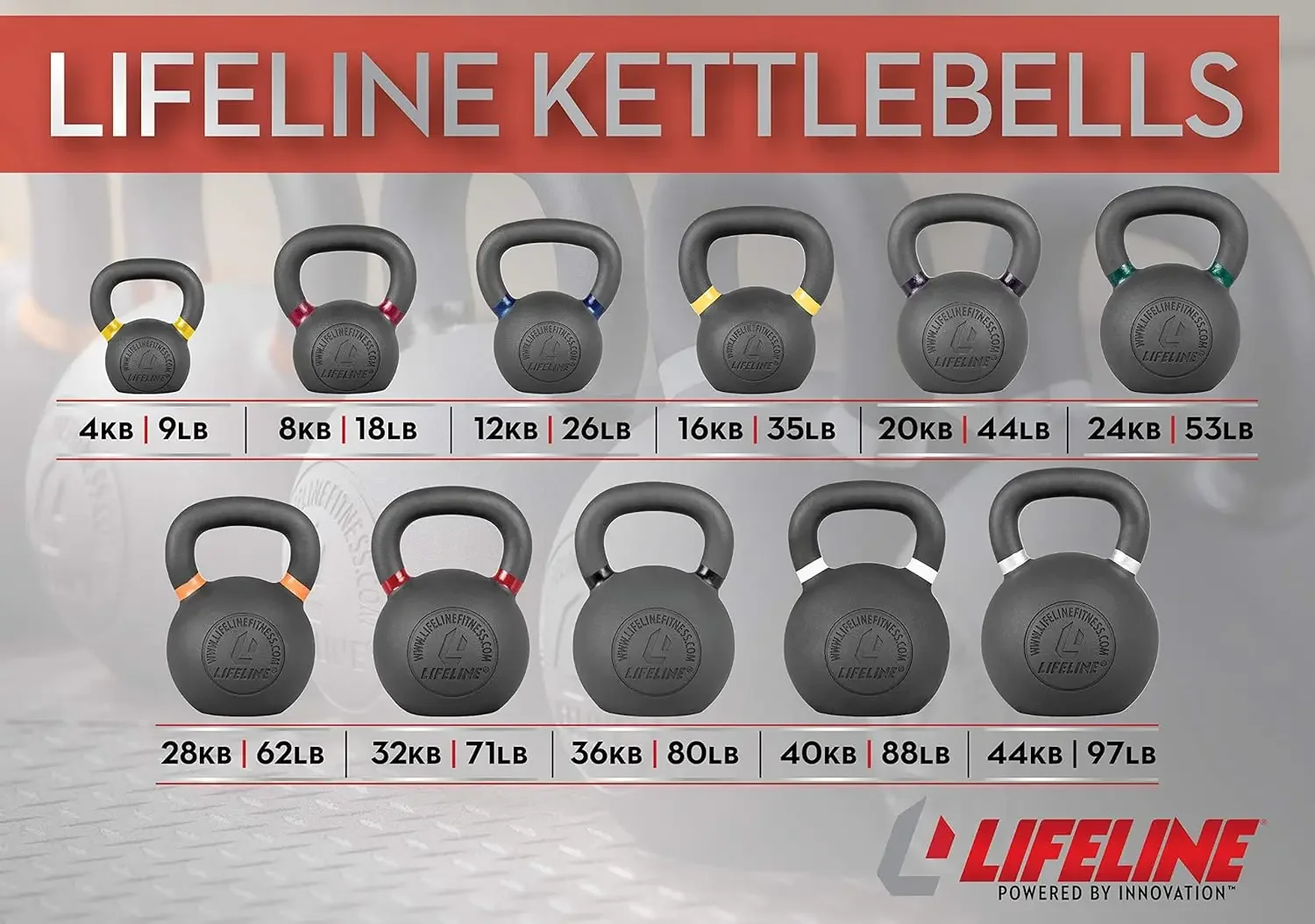 وزن Kettlebell لتدريب قوة الجسم بالكامل مع أجراس Kettlebell