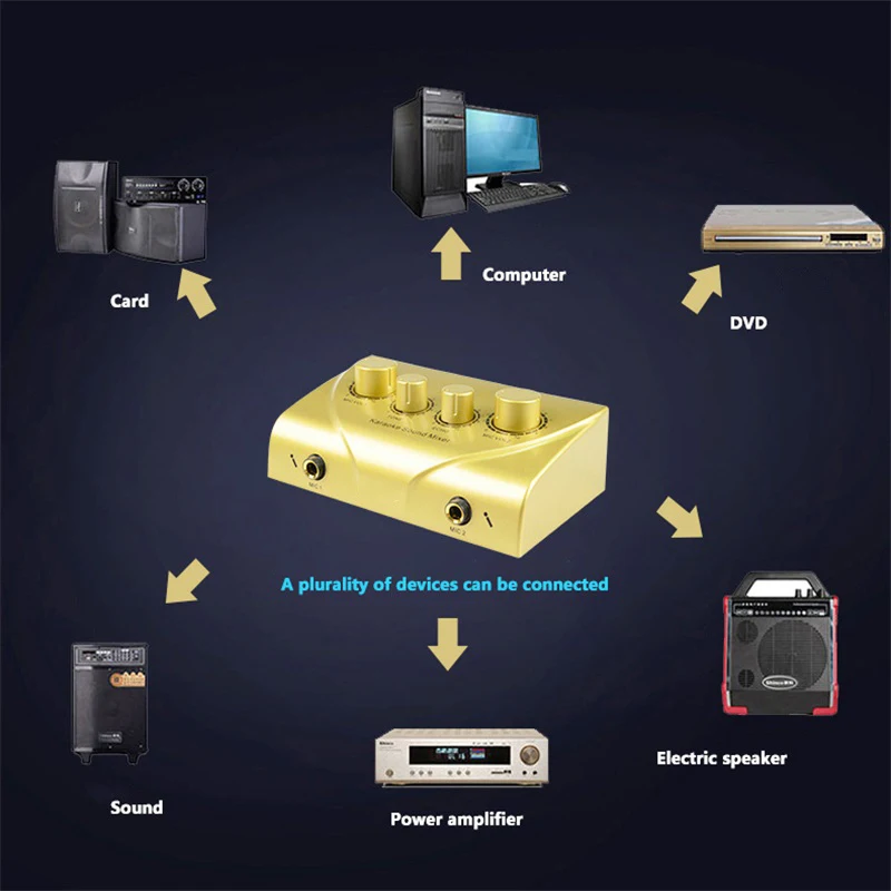 ポータブルデュアルマイク入力ミニアンプ,オーディオミキサーデバイス,会社用rca付き,PC,テレビスピーカー,新規