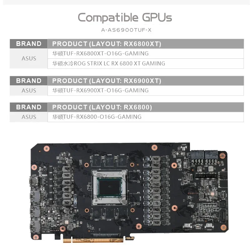 Bykski GPU Wasser Block Für ASUS TUF RX6900XT RX6800XT O16G GAMING/ROG SIRIX LC RX6800XT GAMING/TUF RX6800 016G GAMING Video Karte