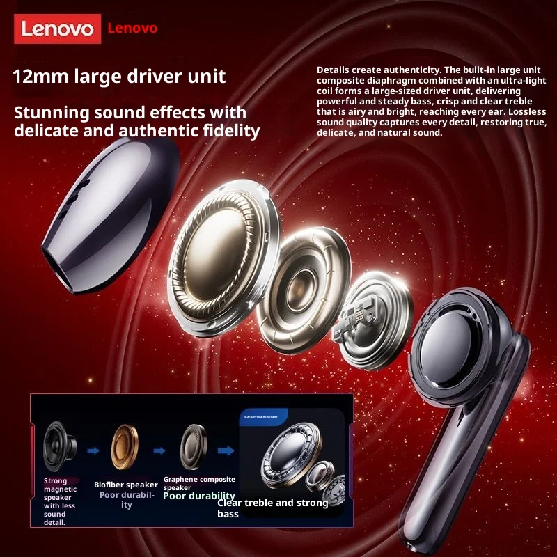 الأصلي لينوفو EA189 TWS سماعة لاسلكية تعمل بالبلوتوث 5.4 سماعات HIFI ستيريو الموسيقى دعوة لعبة سماعات IPX5 مقاوم للماء سماعات أذن رياضية #4