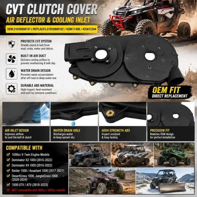Ducted CVT Belt Case Cover, Part 21050800101, with ABS Construction and Multiple Mounting Points for Stels 1000 UTV/ATV X37F