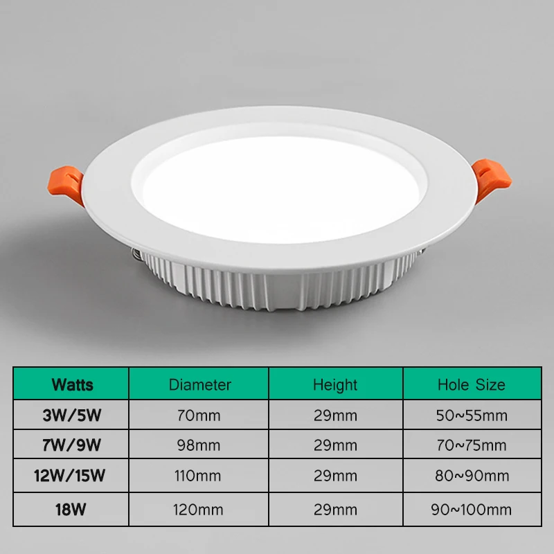 Led Downlights LED Recessed Ceiling Spot Light 3W 5W 7W 9W 12W 15W 18W 220V For Indoor Waterproof Room Lamps Lighting Fixtures