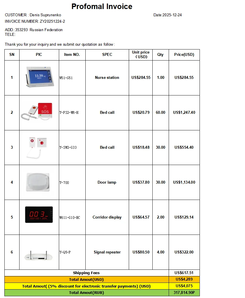 Hospital Alert System Emergency Alarm Light for Nurse（The quantity of the 6 products can be found in the detailed list.）