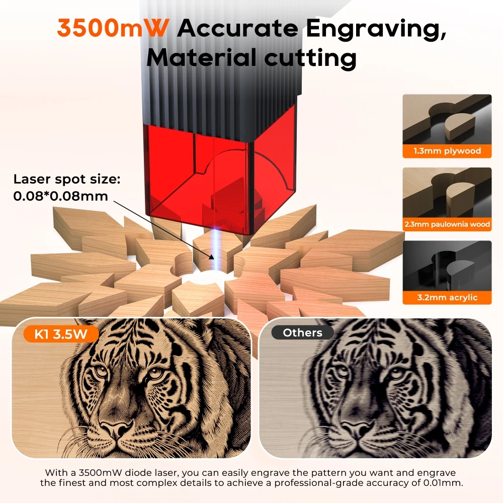 Thumbnail 4 - #1 Latest Desktop Laser Engraving Machines Updates