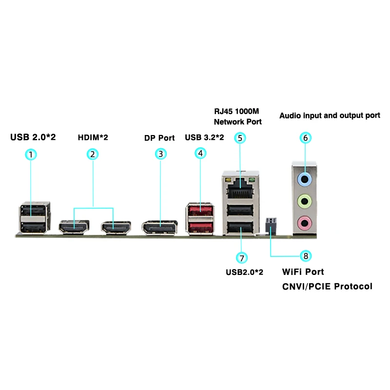 Imagem -03 - M-atx Desktop Motherboard Grupo Onboard Kit 13th Kit Interposer Core Cpu Q1j3 i7 es 0000 12c16t 18mb Ram Ddr4 Pcie4.0 x4