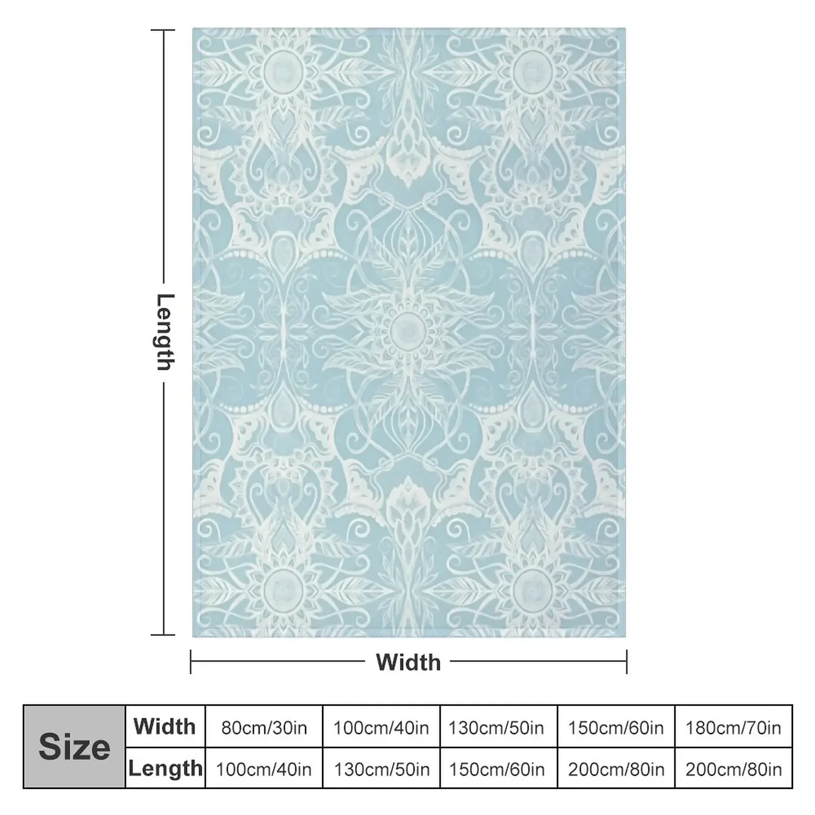 New Floral Pattern in Duck Egg Blue & Cream Throw Blanket Hairy Designers Picnic christmas decoration Blankets