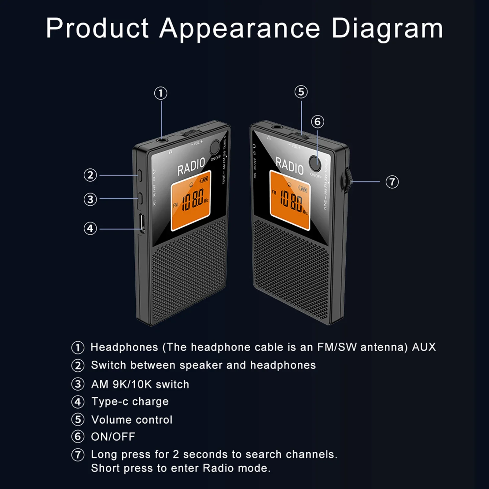 Portable Radio Type… - image