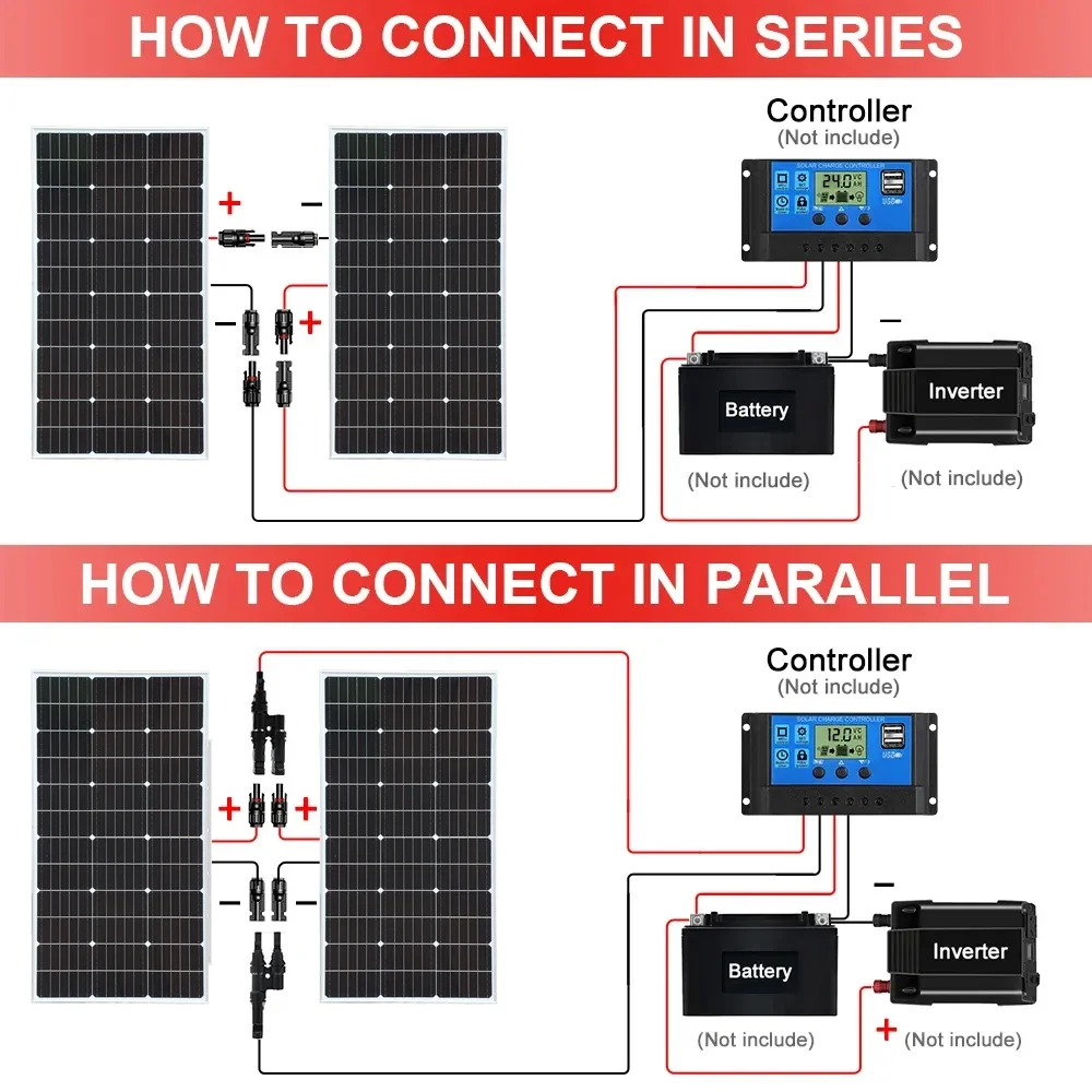 Imagem -05 - Kit Painel Solar Rígido de Vidro 3000w Carregamento de Bateria 12v Barcos Caravanas e Outras Aplicações Off-grid 18v