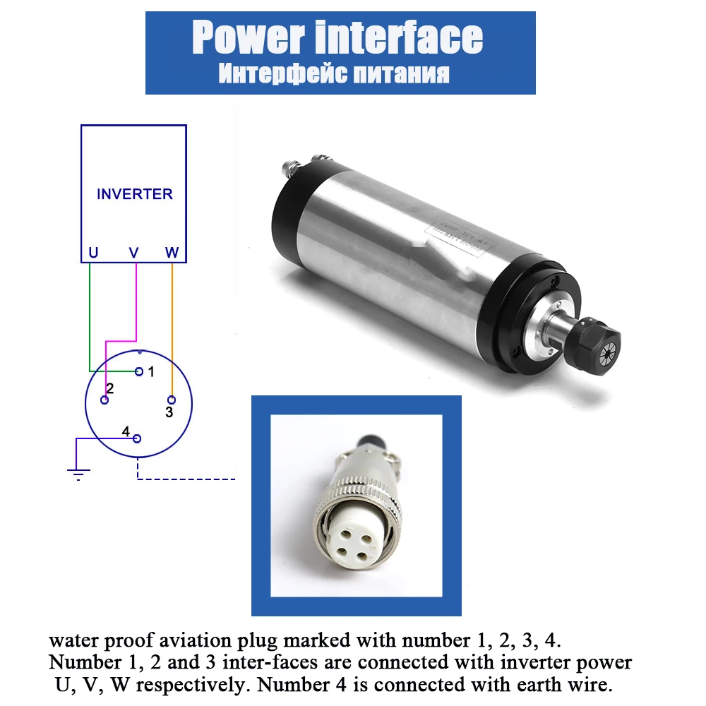 2.2kw ER20 Water Cooled Spindle Kit CNC Spindle 2.2kw & 2.2kw Inverter &80mm Spindle Bracket&75w Water Pump for CNC Wood Router.