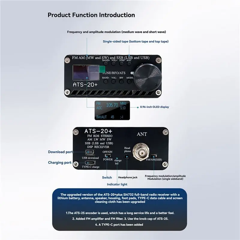 YSUN-3X Upgraded ATS-20+ Si4732 Full-Band Radio Receiver FM AM (MW SW) And SSB (LSB USB) DSP SDR Receiver With Antenna