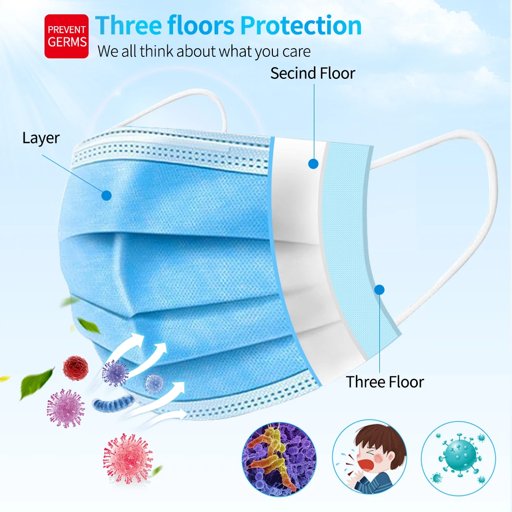 Disposable 3-Layer Earloop Face Mask