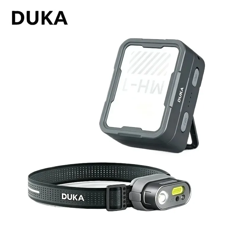 DUKA ATuMan LED Sensor Clip-on Cap Lamp USB Rechargeable Waterproof Portable Head Light Hat Clip Lamp MH1