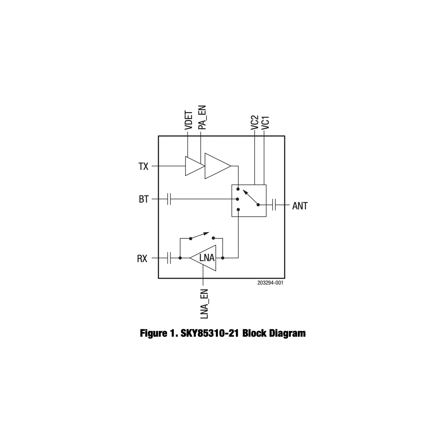 13Pcs Sky85310-21 Skyworks Solutions 863-2079-1-Nd 802.11B/G/N/Ac, Bluetooth, Wlan Qfn-16 Smd Mounting Rf Wireless Front-End