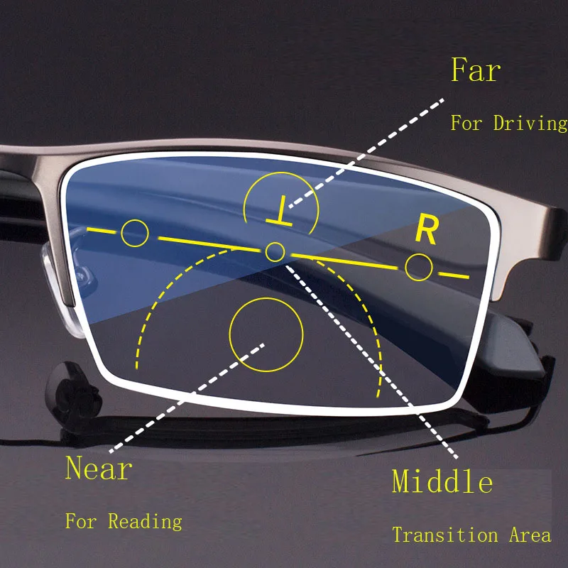 Intelligent Multifocal progressive reading glasses unisex multi-focus half-frame business glasses anti-blue light goggles