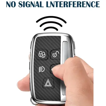 10 best sales etui na kluczyk do jaguara f pace - №1