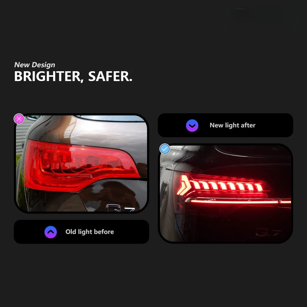 LED Tail Lights for 06-15 Audi Q7, Sequential Turn Signal, Full LED Flowing Light, Upgrade Rear Lamp Assembly