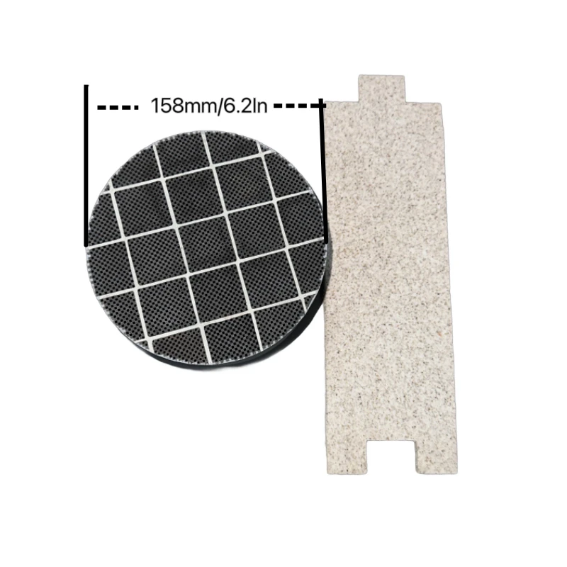 High Quality Silico…