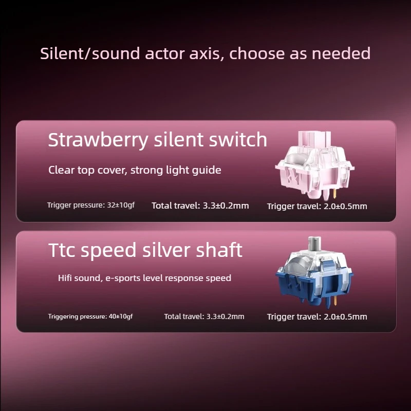 XINMENG S98Max Mechanical Keyboard Tri-mode Hot-Swappable Silent