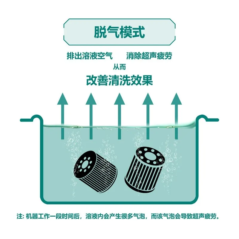 Ultrasonic Cleaning Machine, Glasses Dentures Jewelry Watch Accessories, Razor Head Cleaning Artifact