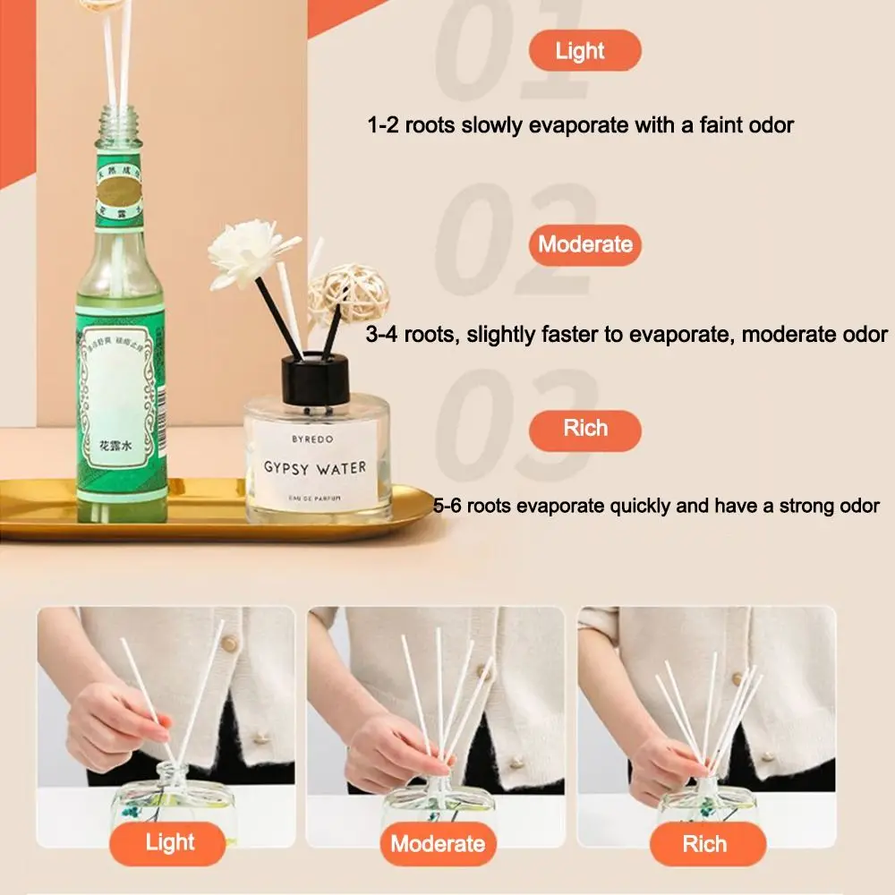 10PCS/Bag Long-lasting Fiber Sticks Diffuser Refreshing Sleep Slowly Volatile Essential Oil Diffuser 20/30cm Fragrance Diffused