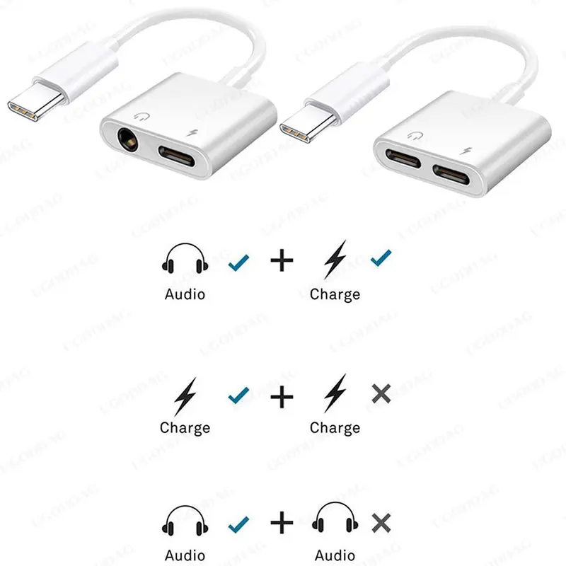 USB C Headphone and Charger Adapter For Samsung Galaxy S21 FE S20 Plus S22 Ultra Type C to 3 5mm Adapter 2 In 1 Splitter Cable