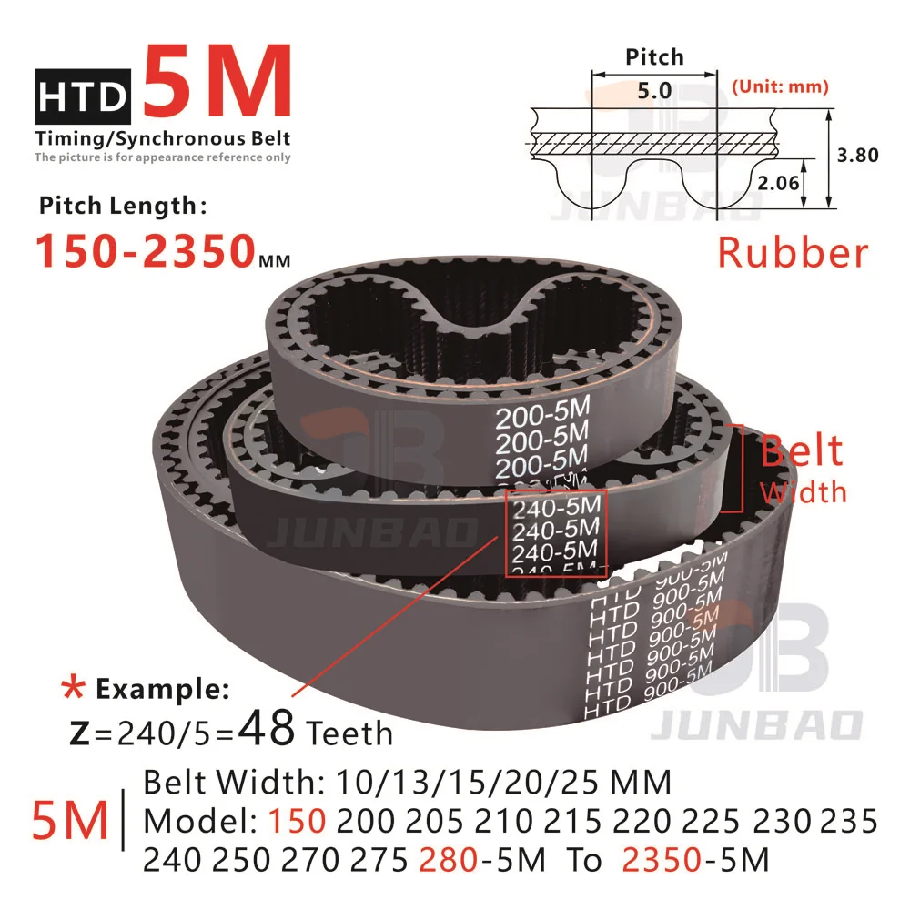 

2025 HTD5M Timing Belt 150-2350mm Length 10-25mm Width High Torque Rubber 5M Synchronous Belt for DIY/CNC/3D Printer/Industrial