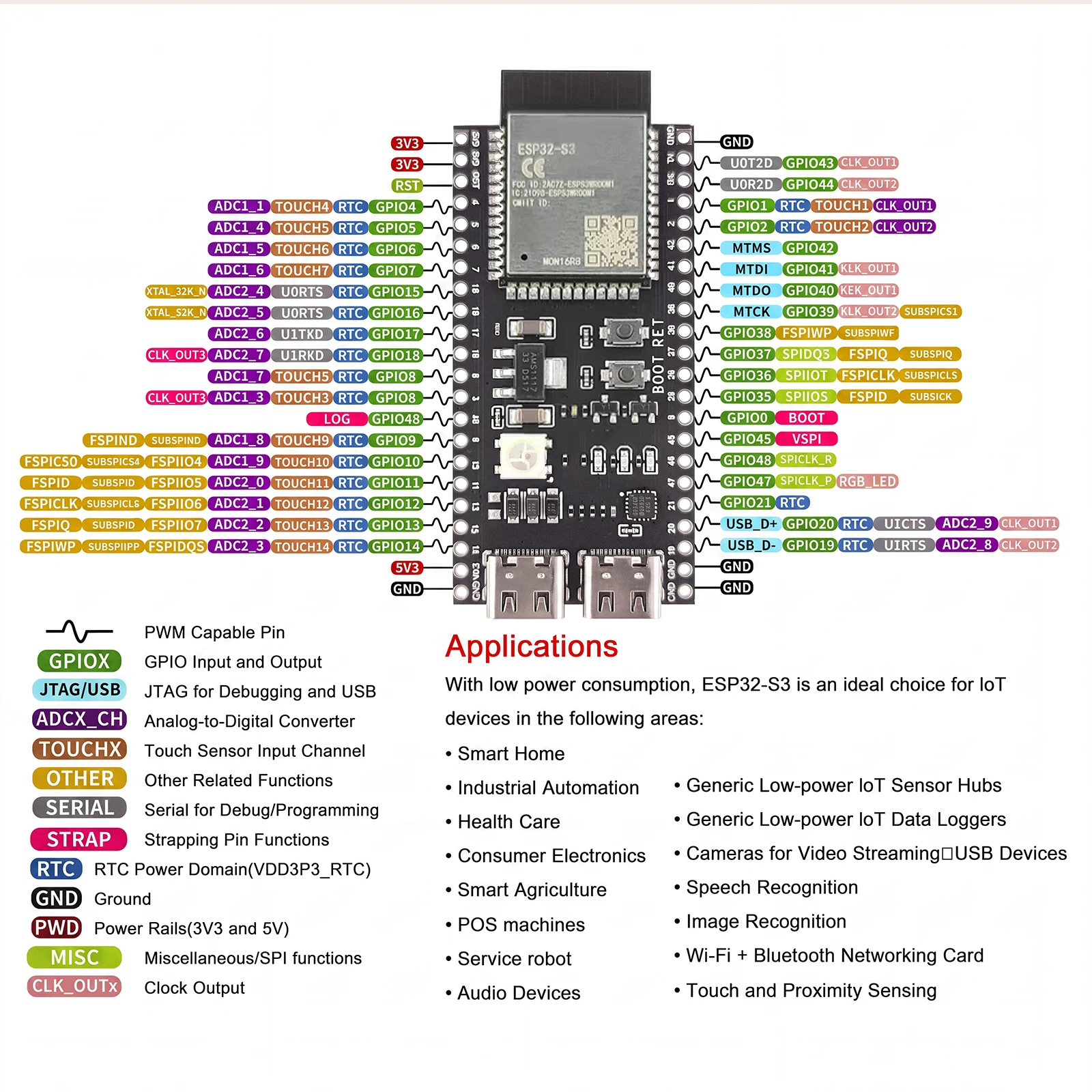 ESP32-S3 N16R8 N8R8 DevKit Dual-Core Xtensa LX7 240MHz WiFi Bluetooth 5.0 USB-C CH343 GPIO-Board für Arduino MicroPython – Detail 5
