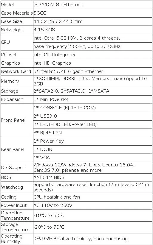 1U Firewall Network Server Intel Core I5-6200U 8260U J4125 3865U 6x Gigabit Ethernet Support Windows Linux Pfsense