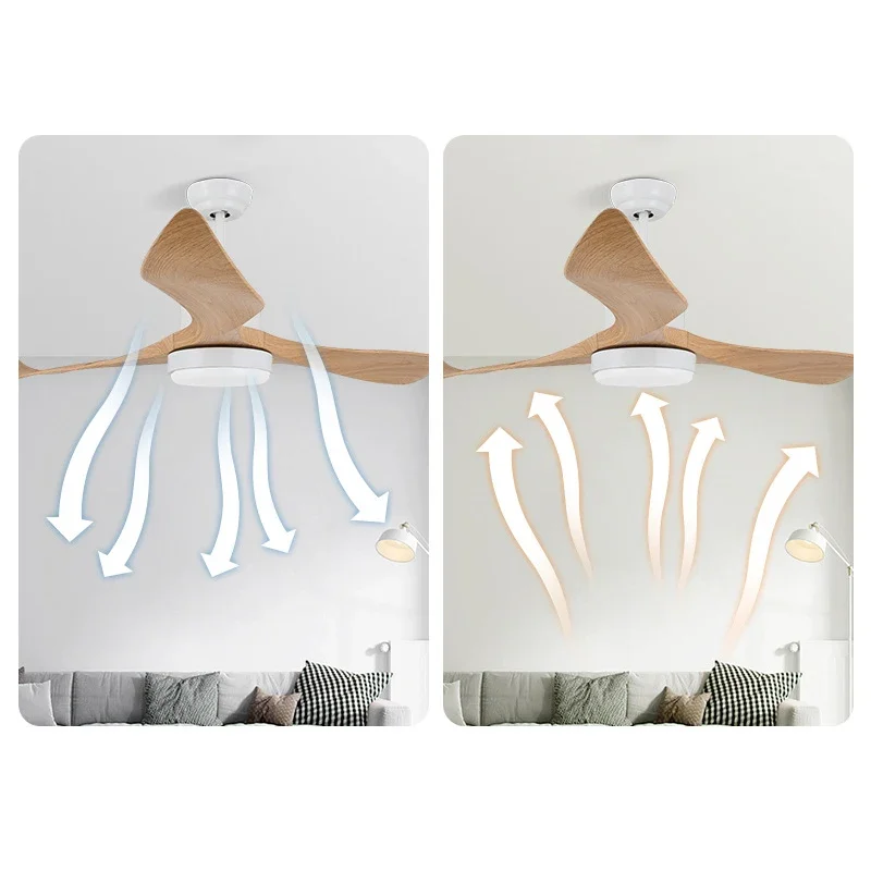 SOFEINA Nordic LED Fan Light Modern Minimalism Restaurant Living Room Study Ceiling Fan Light Remote Electric Fan Light