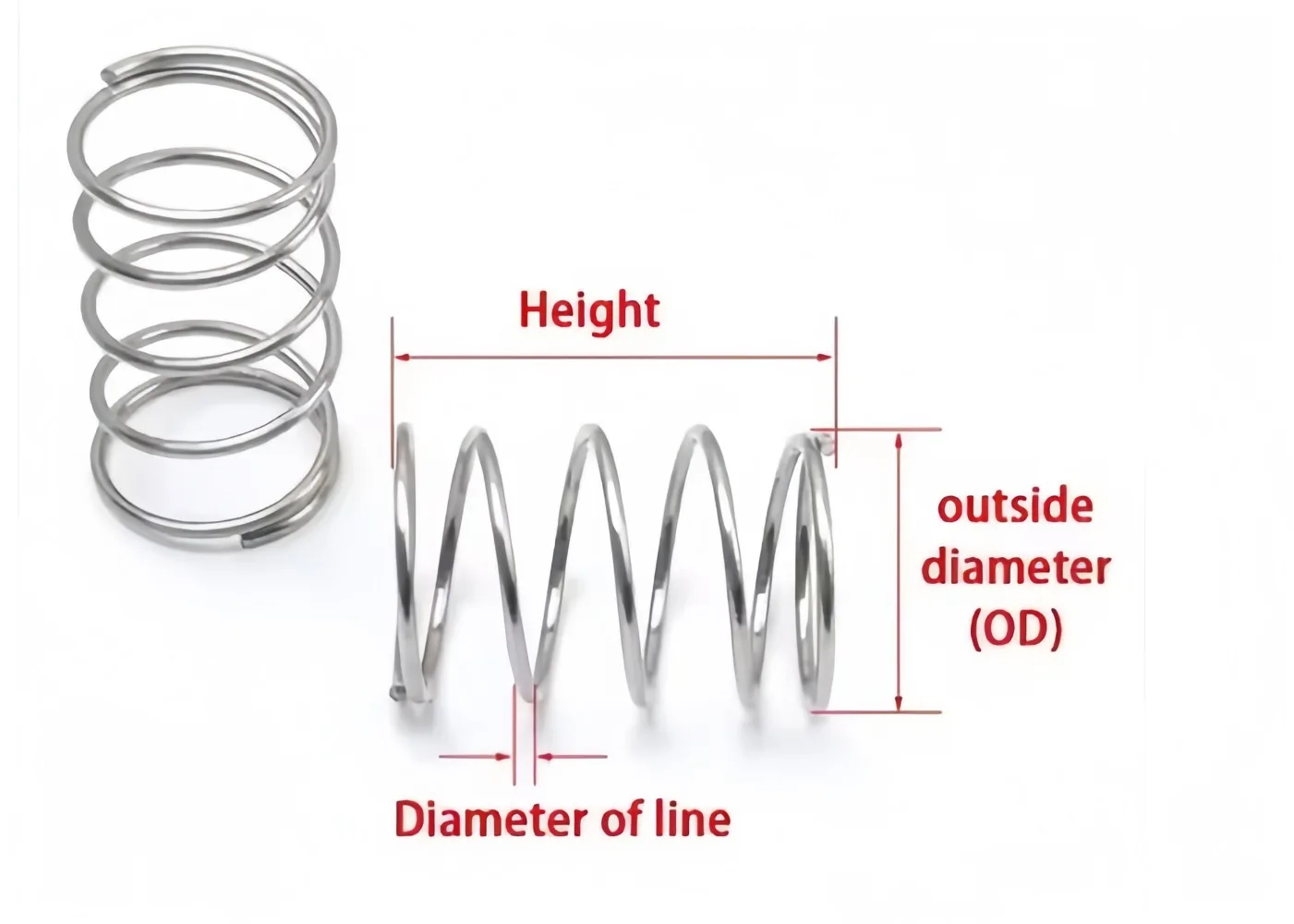 0.6mm Wire Dia 10Pcs Y‑Shape Compression Spring 304 Stainless Steel OD 3‑12mm Length 5‑50mm Spring Steel Mechanical Hardware