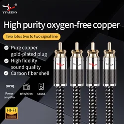 YYAUDIO Hifi RCA Cable 7N OFC 2RCA Male to Male Audio Cable Four-core for For Amplifier DAC TV Male to Male RCA Cable