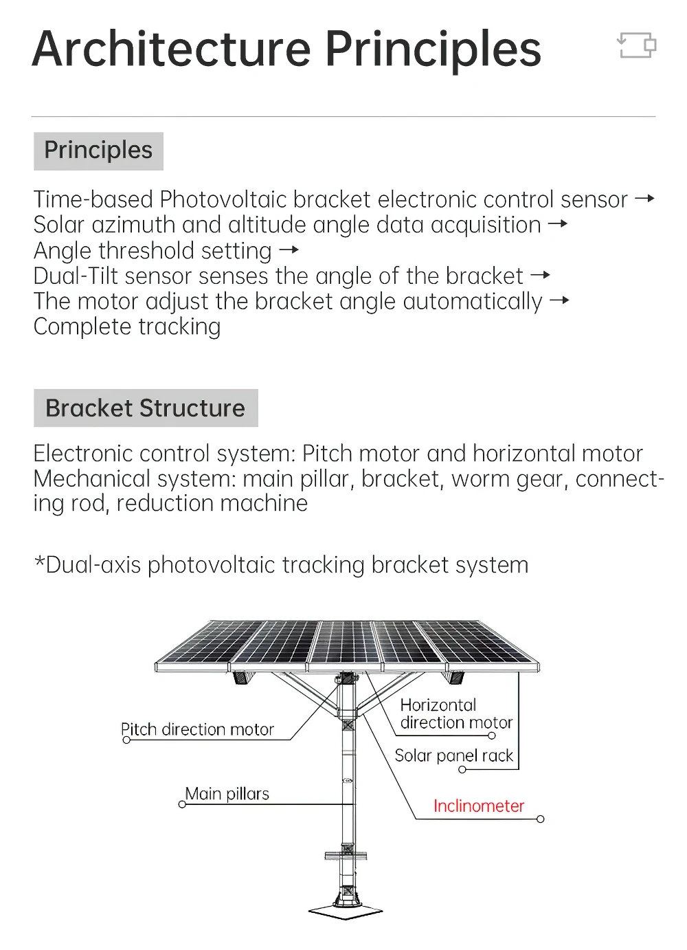 3-axis Solar Tracker WT-SEM01, Angle Automatic Adjustment, GPS Photovoltaic Tracking Control 0.2° Accuracy Solar Tracking System