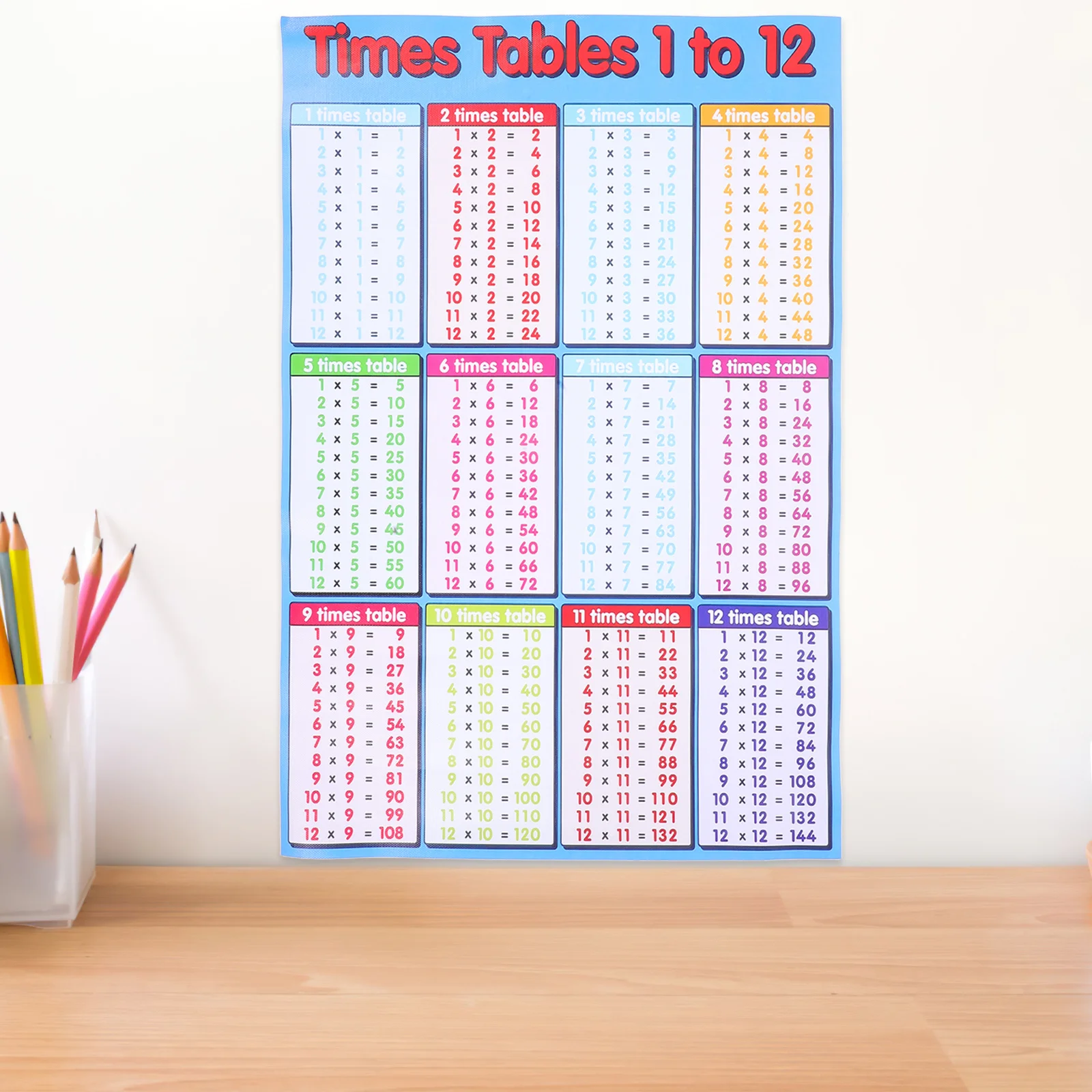 1pc Multiplication Table Wall Stickers 99 Times Chart Removable Decals For Kids Room Bedroom Classroom Glass Sticker Wall Decals