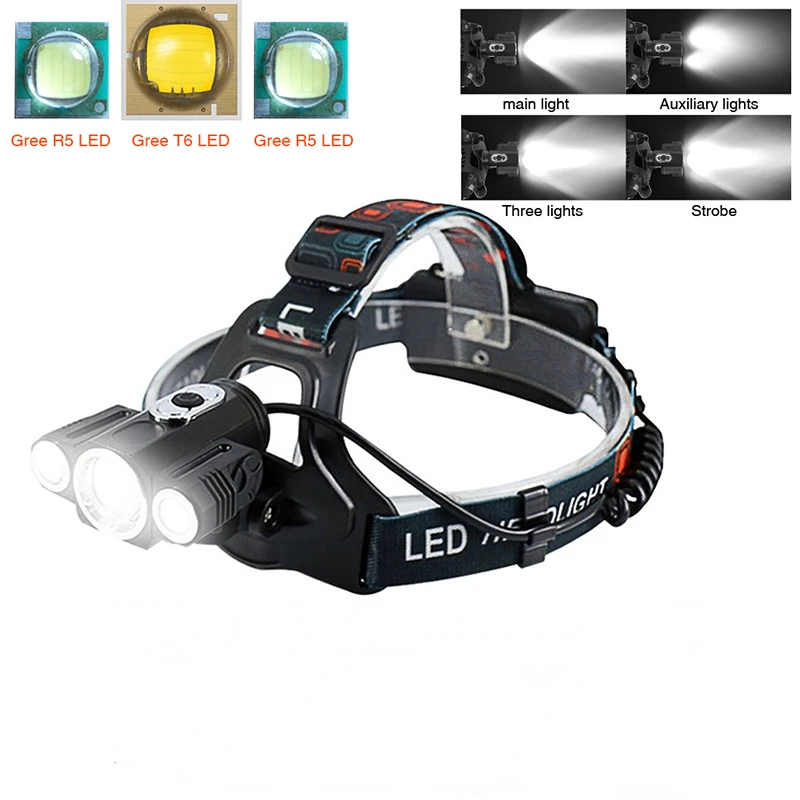 

T6 Super Bright Headlamp 18650 Battery 4 Modes Rechargeable Portable Flashlight Outdoor Waterproof Headlight For Fishing Running