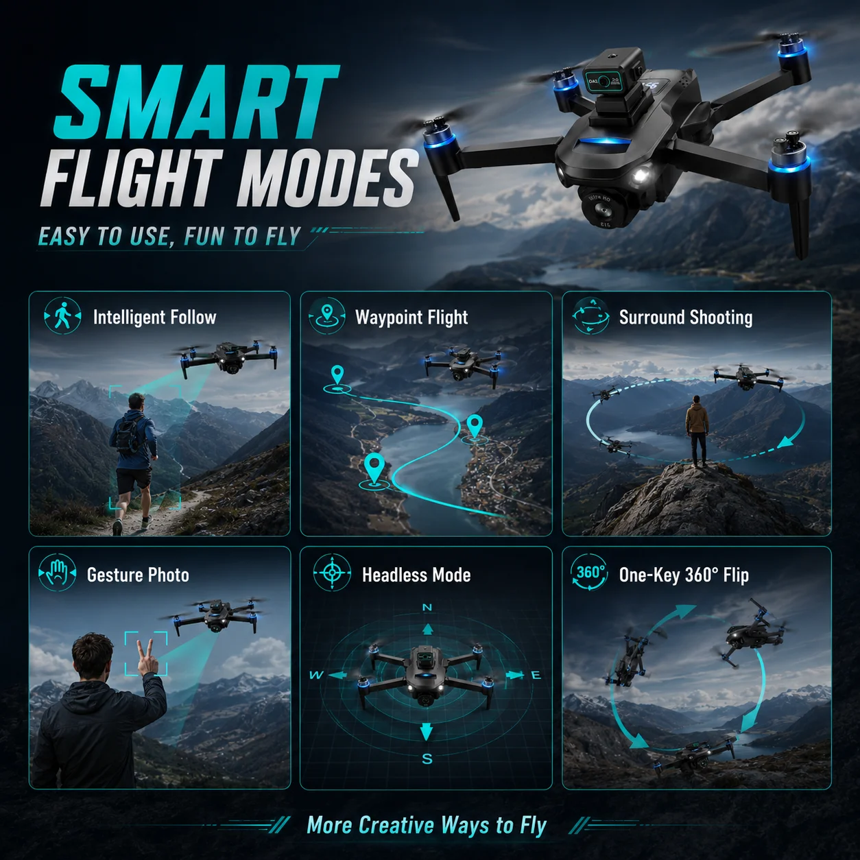 Drone GPS Intelligent Obstacle Avoidance HD Dual Camera 5G Screen Remote 5G Image Transmission 2KM Flight Distance 25Mins Flight Time Brushless RC Drone