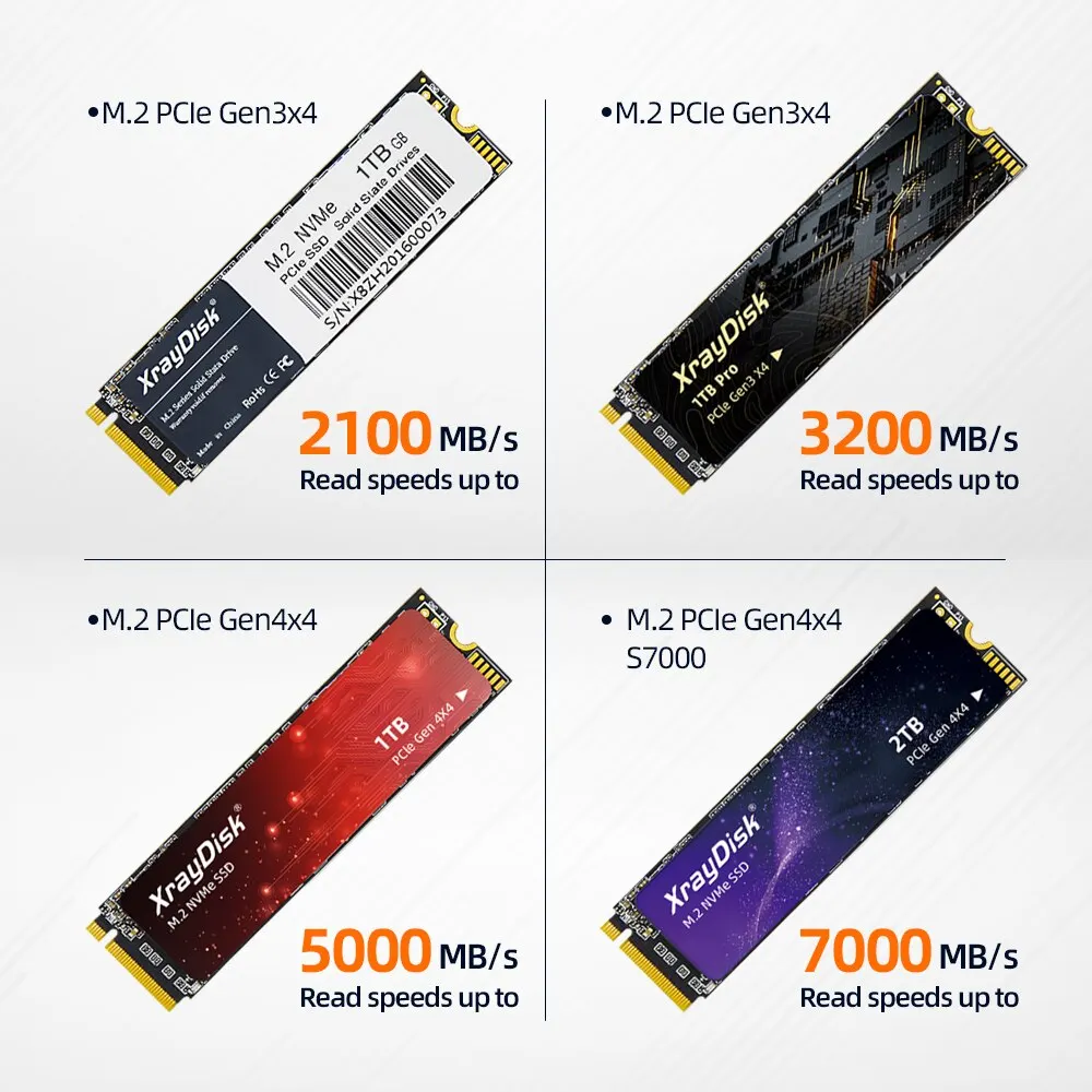 Xraydisk M2 NVMe SSD 512GB 1TB 2 ТБ высокоскоростной M.2 PCIe NVME Ssd твердотельный жесткий диск для ноутбука и настольного компьютера