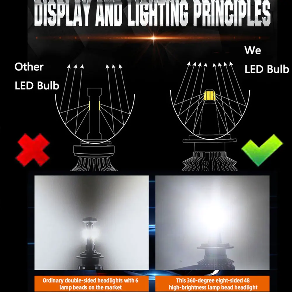 H4 H11 LED 360 33000LM Canbus Turbo 9012 HIR2 H7 H1 H3 H8 HB4 CSP Chip HB3 9005 HB4 9006 3D Led Car Headlight 6000K Fog Lamp 12V