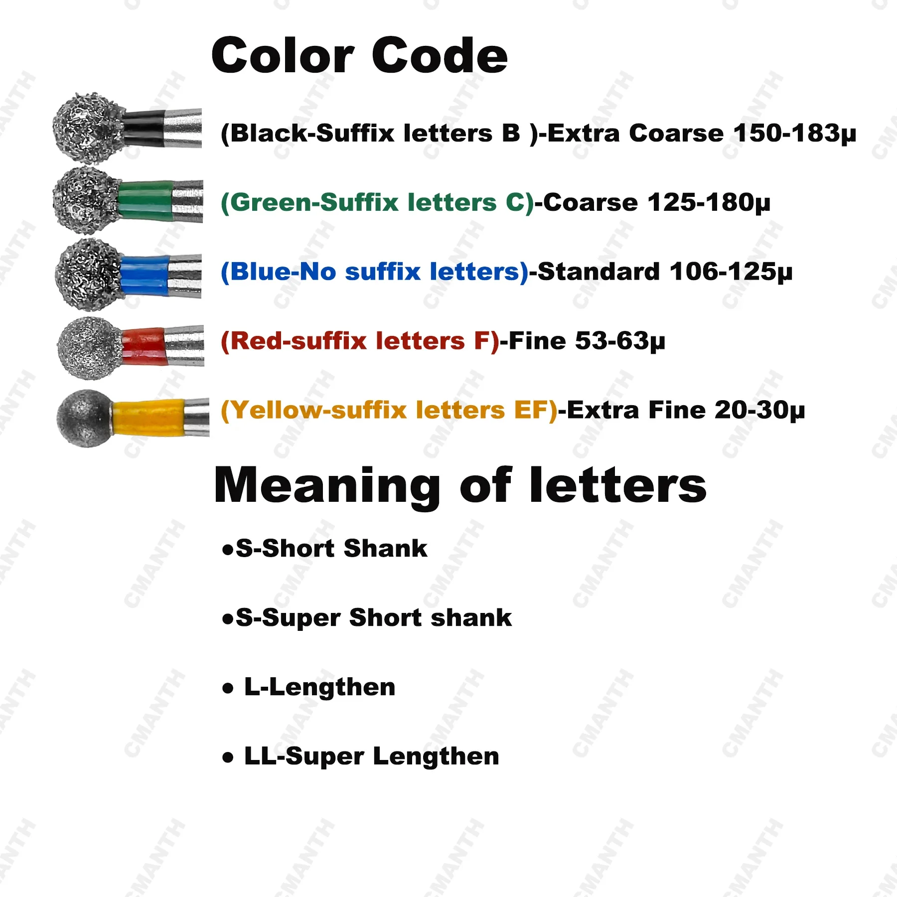Dental Diamond Burs FO Type Extra Coarse Burs For High Speed Handpiece FG Dia.1.6mm 10Pcs/Pack
